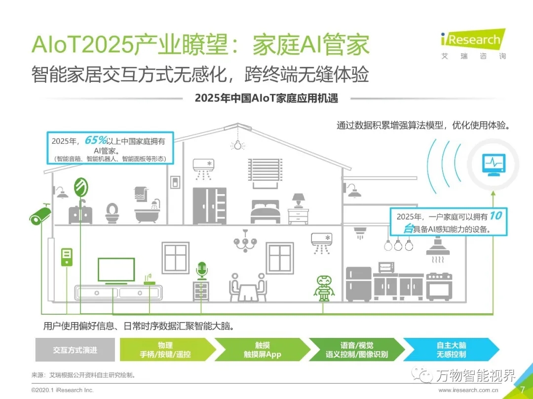 非凡国际·(中国游)体育官方网站